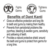 Patanjali Dant Kanti Aloevera Gel Toothpaste