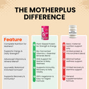 Patanjali Nutrela Mothers Plus Powder