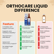Patanjali Ortho Care Liquid