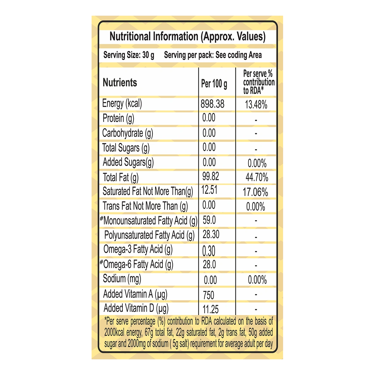 Patanjali Groundnut Oil