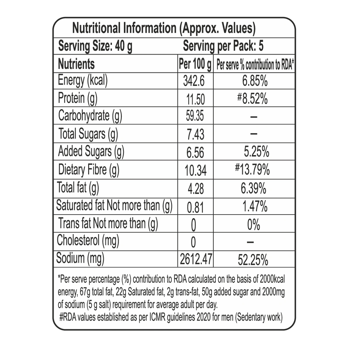 Patanjali Masala Oats