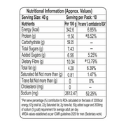 Patanjali Masala Oats