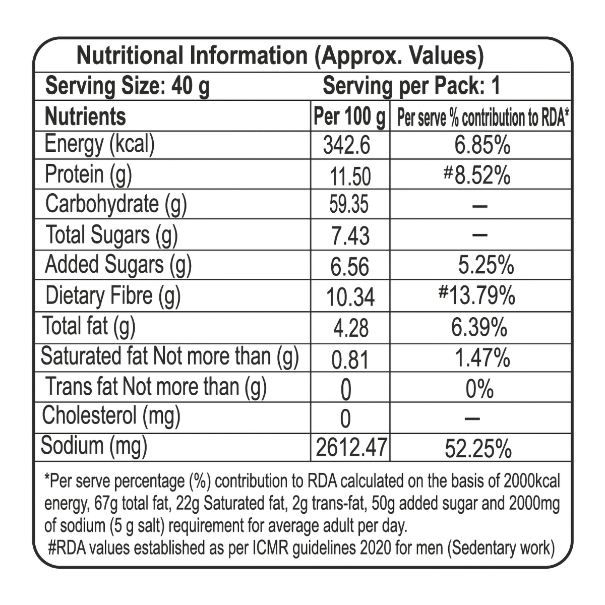 Patanjali Masala Oats