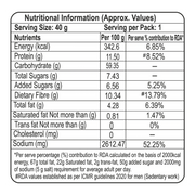 Patanjali Masala Oats