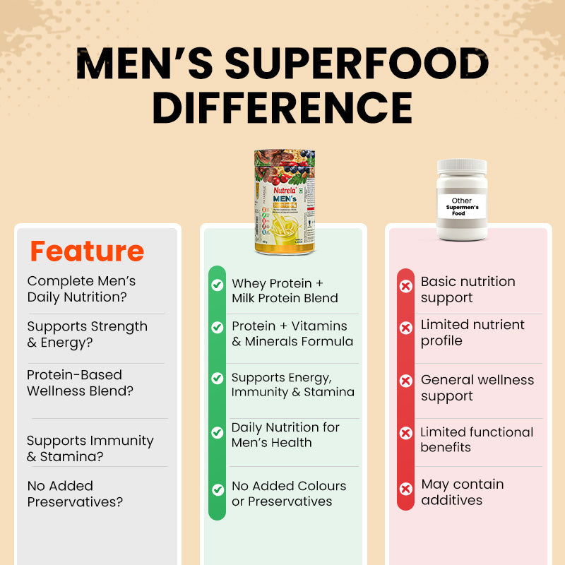Patanjali Nutrela Men's Superfood (pack of 2)