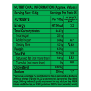 Patanjali Nariyal Biscuits