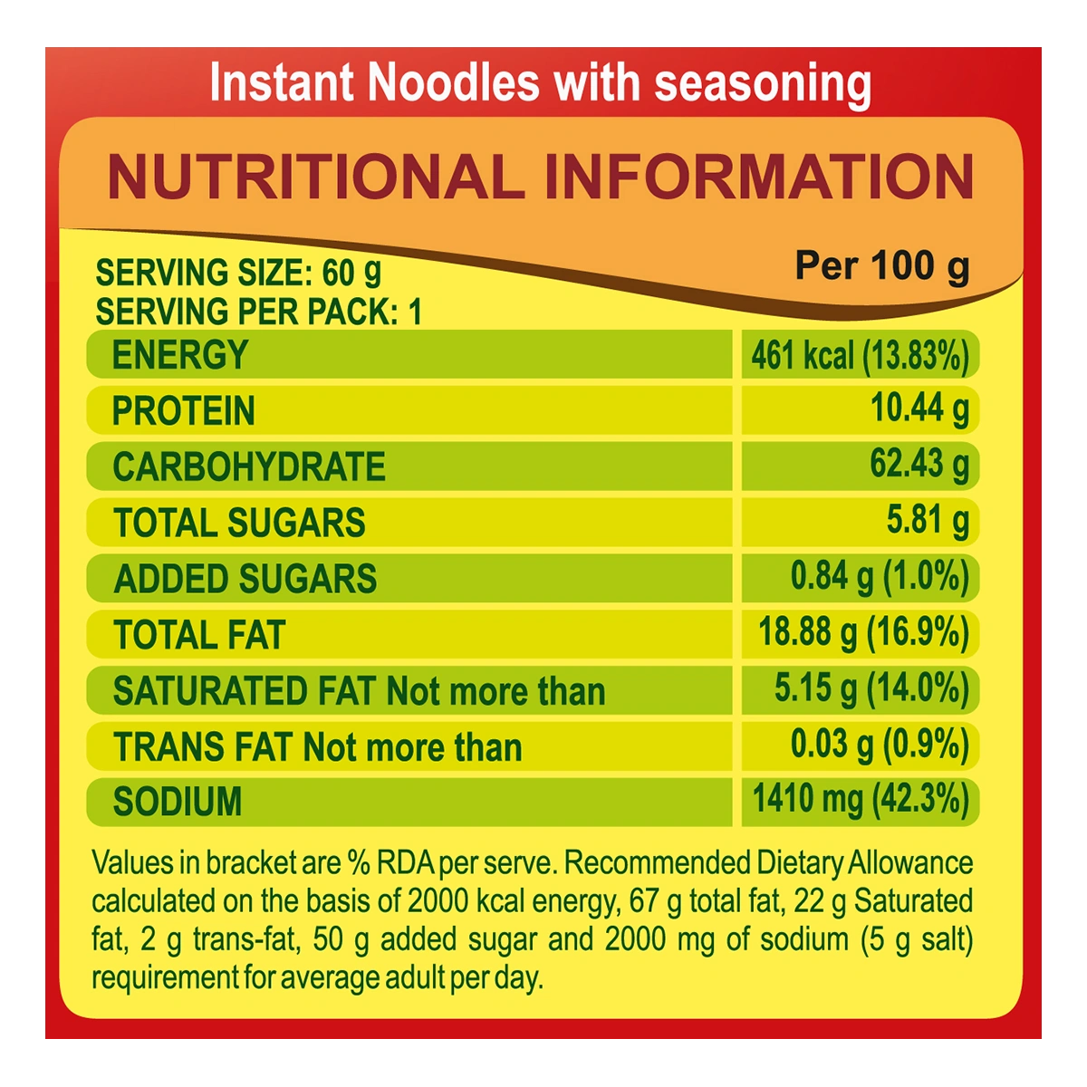 Patanjali Atta Noodles Chatpata
