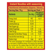 Patanjali Atta Cup Noodles Chatpata