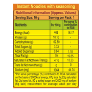 Patanjali Atta Cup Noodles Yummy Masala