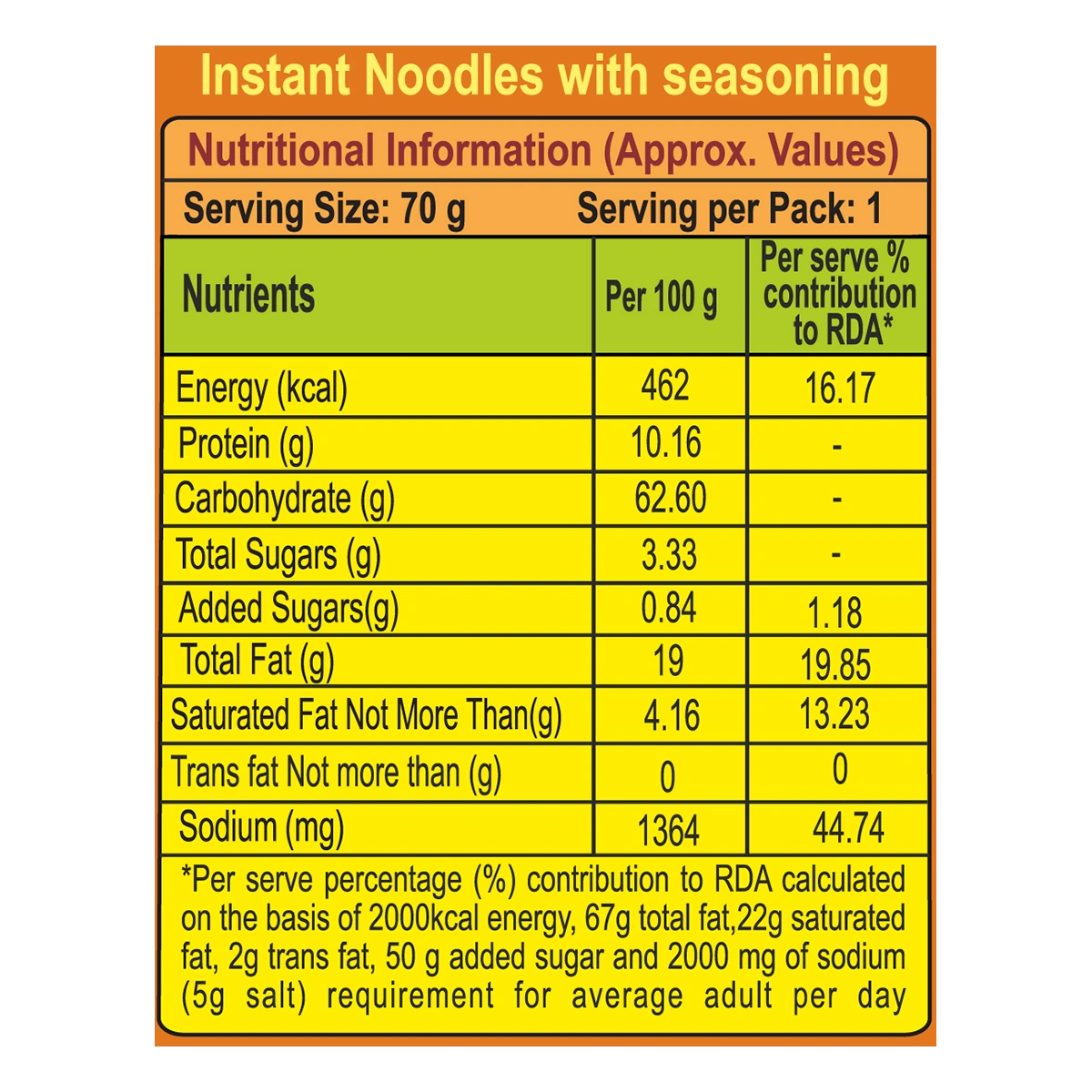 Patanjali Atta Cup Noodles Yummy Masala