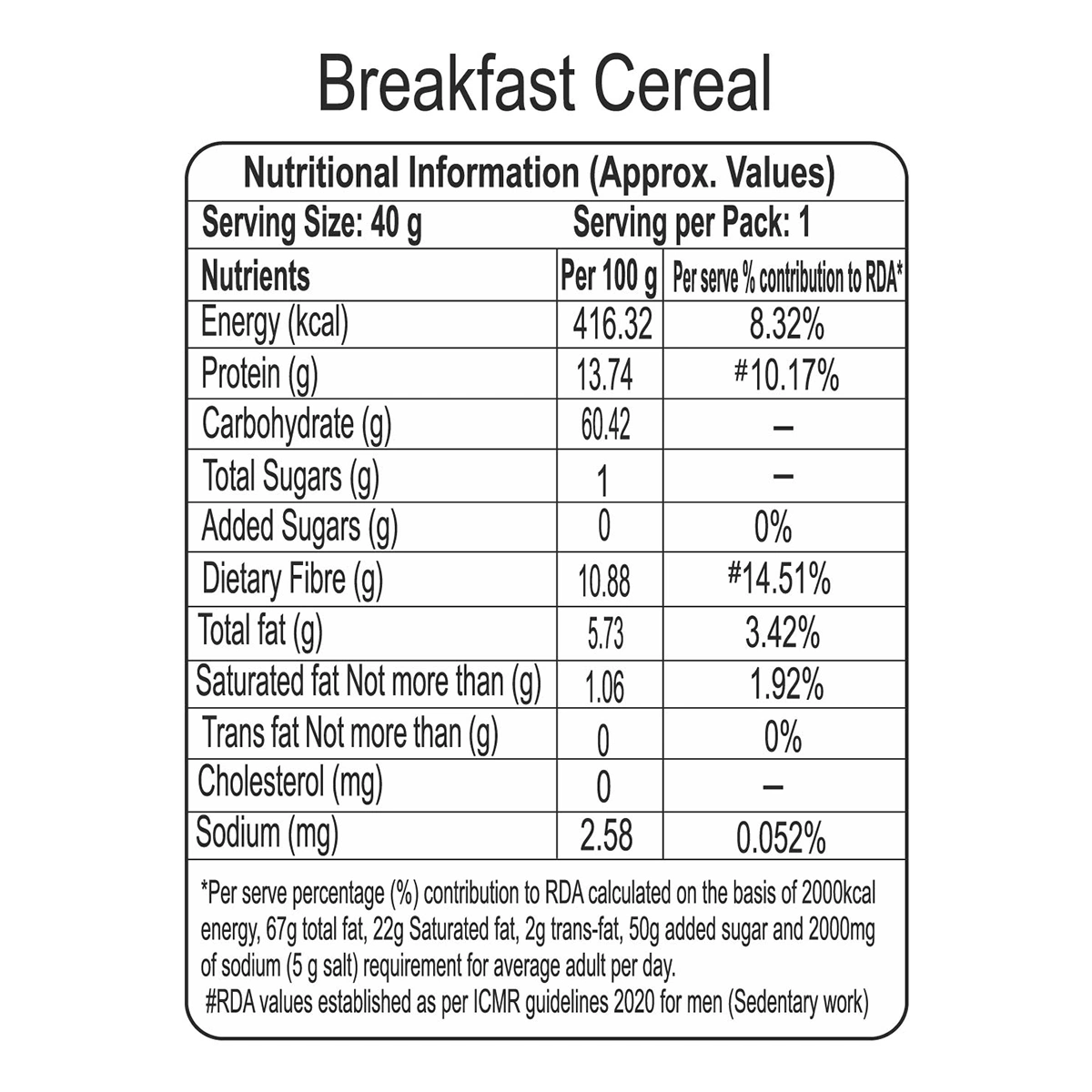 Patanjali Oats