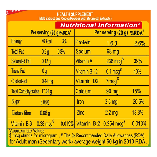 Patanjali Combo Herbal Powervita Plus - 500 G Refill (Pack of 2)