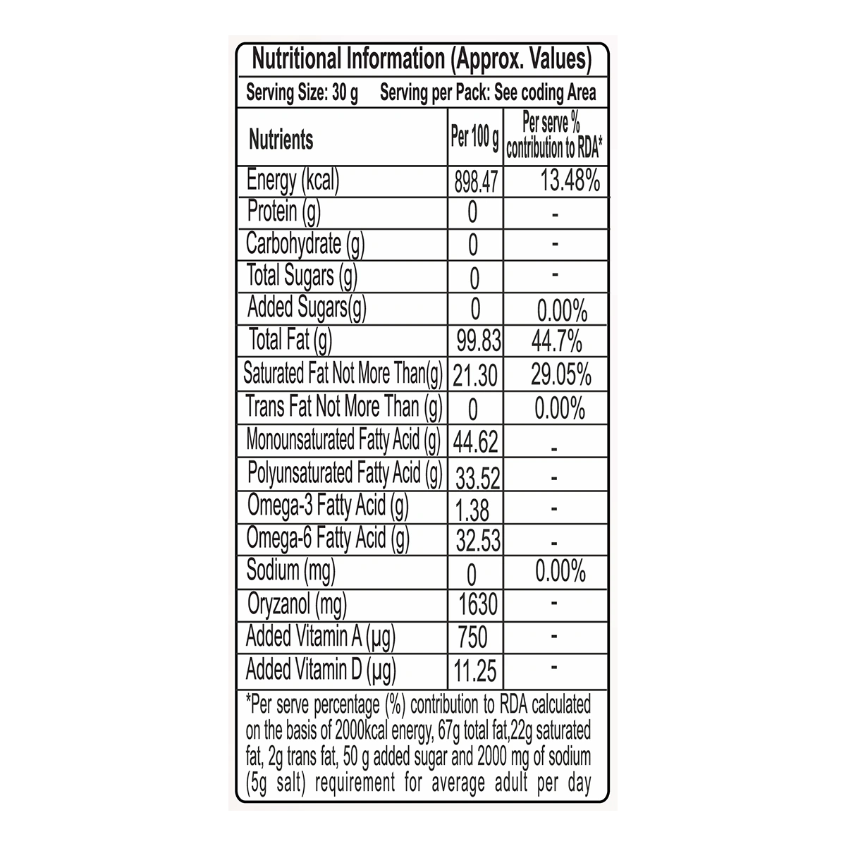 Patanjali Rice Bran Oil (P)