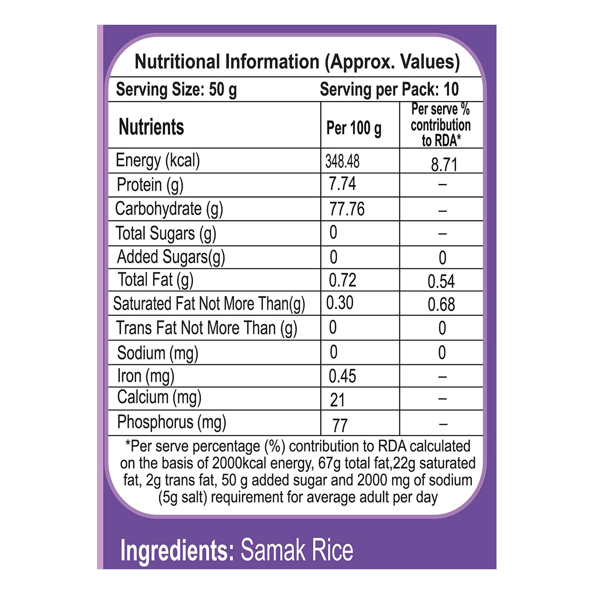 Patanjali Samak Rice